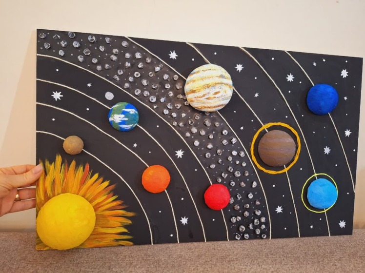 ماکت منظومه شمسی با 8 سیاره از جمله : تیر،ناهید،زمین، مریخ،مشتری،زحل،اورانوس،نپتون و کمربند سیارکی _ علوم کلاس چهارم 