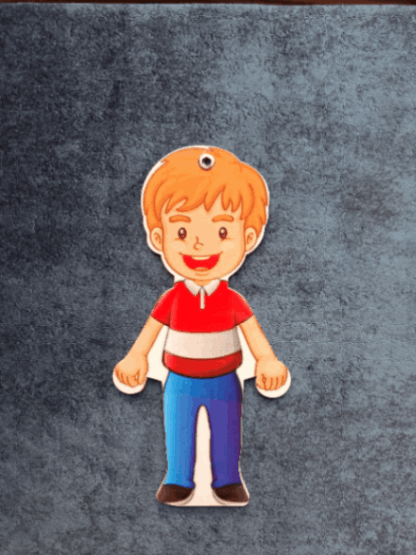 کمک درسی آناتومی ششگانه بدن انسان برای علوم چهارم ابتدایی_ علومینو 