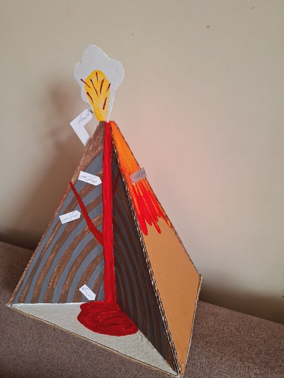 ماکت کوه آتش فشان از نمای بغل