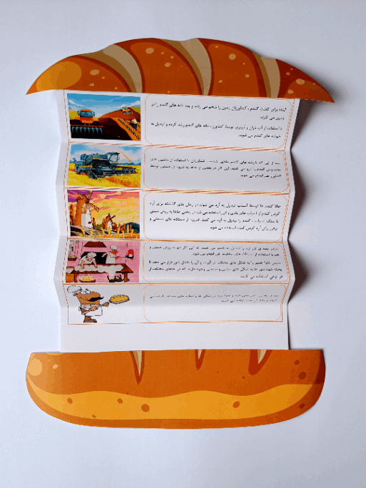 کمک آموزشی مراحل تهیه نان در این کمک اموزشی مراحل تهیه نان به صورت تصویری نمایش داده شده و کنارش توضیحات مربوطه داده شده