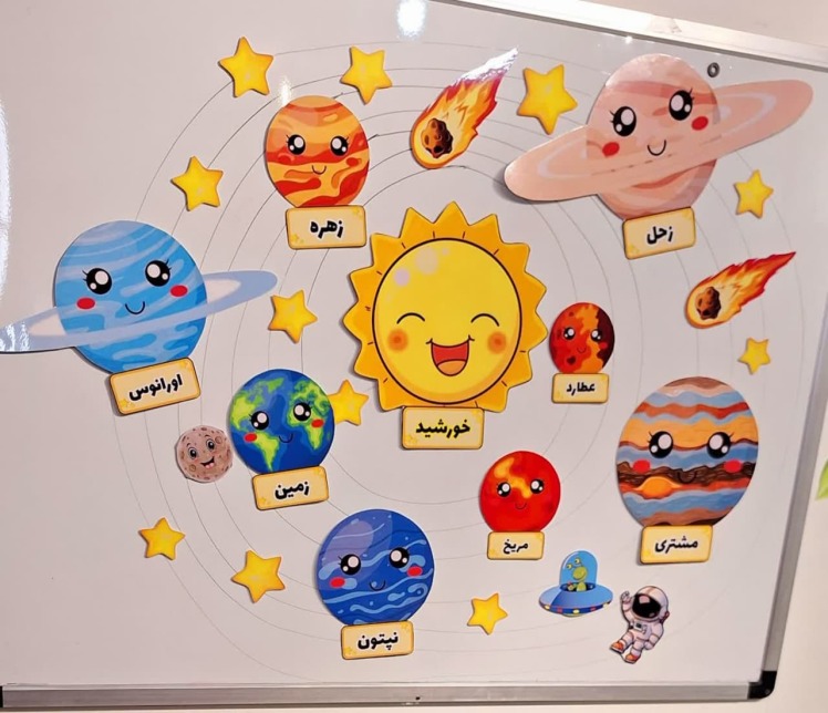 کمک درسی منظومه شمسی مگنتی با قابلیت چسباندن روی تخته 